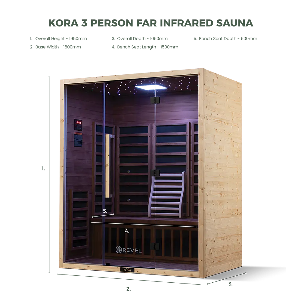 Revel Kora 3 Person Far Infrared Sauna - Next Gen - Image 3