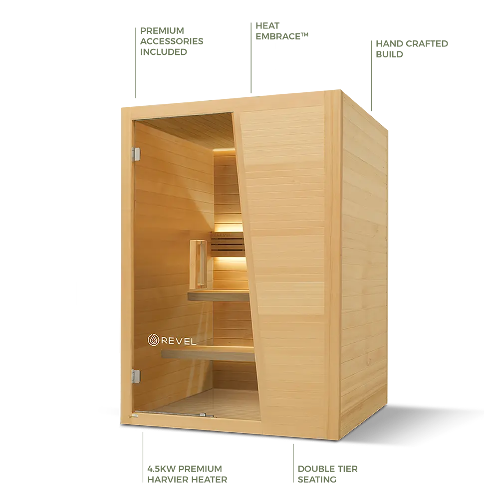 Revel Tampere (Gen 1) - 4 Person Double Tier Traditional Finnish Sauna - Image 2