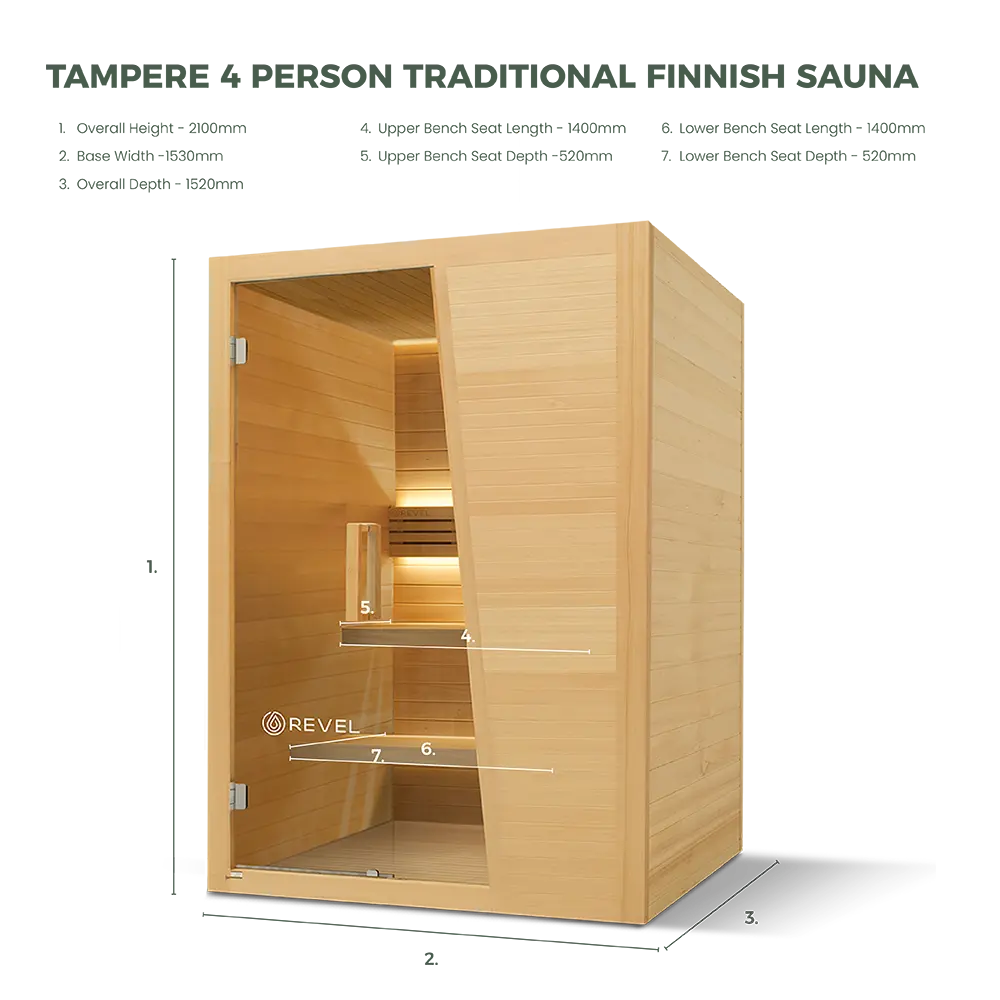 Revel Tampere (Gen 1) - 4 Person Double Tier Traditional Finnish Sauna - Image 3
